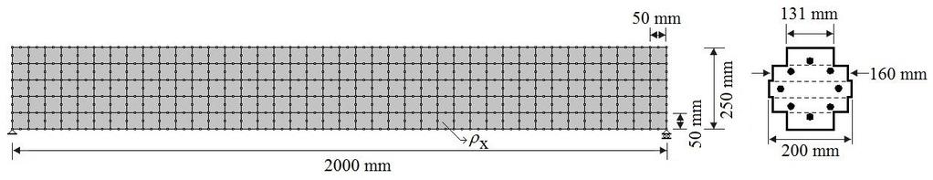 Proses iterasi diperlukan pada setiap langkah pertambahan beban untuk mendapatkan nilai modulus secant yang memenuhi nilai tegangan yang terjadi akibat setiap pertambahan beban tersebut.