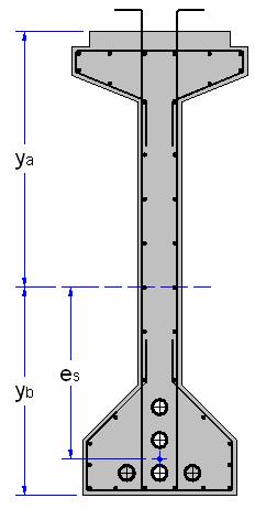 11. LENDUTAN BALOK 11.1. LENDUTAN PADA BALOK PRESTRESS (SEBELUM COMPOSIT) E balok = 3.9E+07 kpa I x = 0.41399 m 4 L = 50.00 m 11.1.1. LENDUTAN PADA KEADAAN AWAL (TRANSFER) P t1 = 11988.7 kn e s = 0.