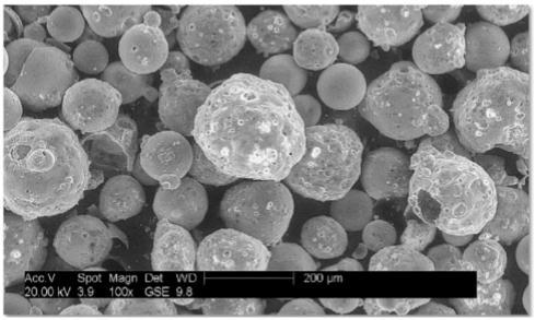 pembakaran. Ceramic microsphere mempunyai specific gravity (SG) yang dipengaruhi oleh ukuran partikel dari bahan asalnya.