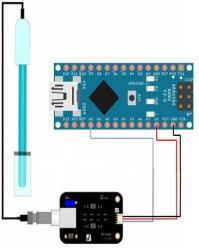 mol/dm3). Sensor dapat bekerja dengan catu daya 5V pada mikrokontroler dan menghubungkan analog pin pada sensor ke pin analog pada mikrokontroler. Seperti tampak pada Gambar 4. D.