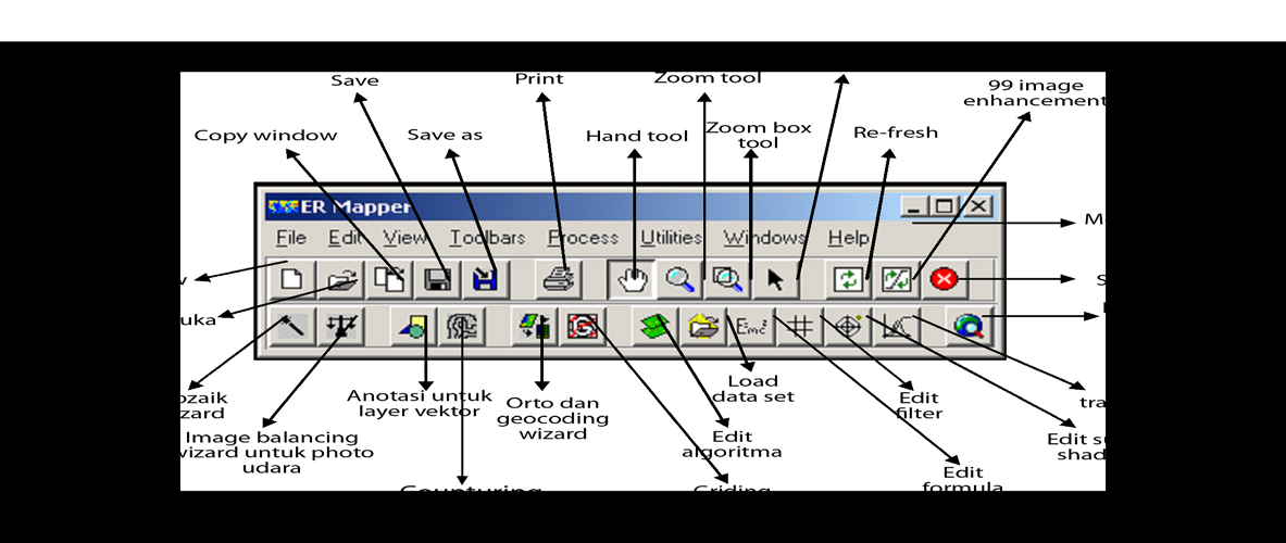 ER Mapper merupakan salah satu software (perangkat lunak) yang digunakan untuk mengolah data citra.