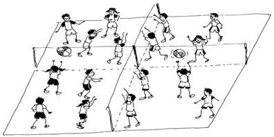 Bola hanya boleh dipantulkan (divoli) dengan cara pasing bawah, di luar gerakan itu dinyatakan gagal dan poin untuk lawan Gambar 6 Permainan pasing berkelompok ( Sumber : Bachtiar,dkk. 2007:3.