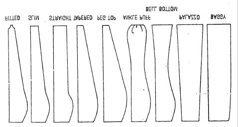 2) Silhouttes Berdasarkan silhouttesnya, celana terdiri dari beberapa tipe sebagai berikut: a) Fitted, yaitu celana yang bentuknya ketat di kaki. b) Slim, yaitu celana yang bentuknya pas di kaki.