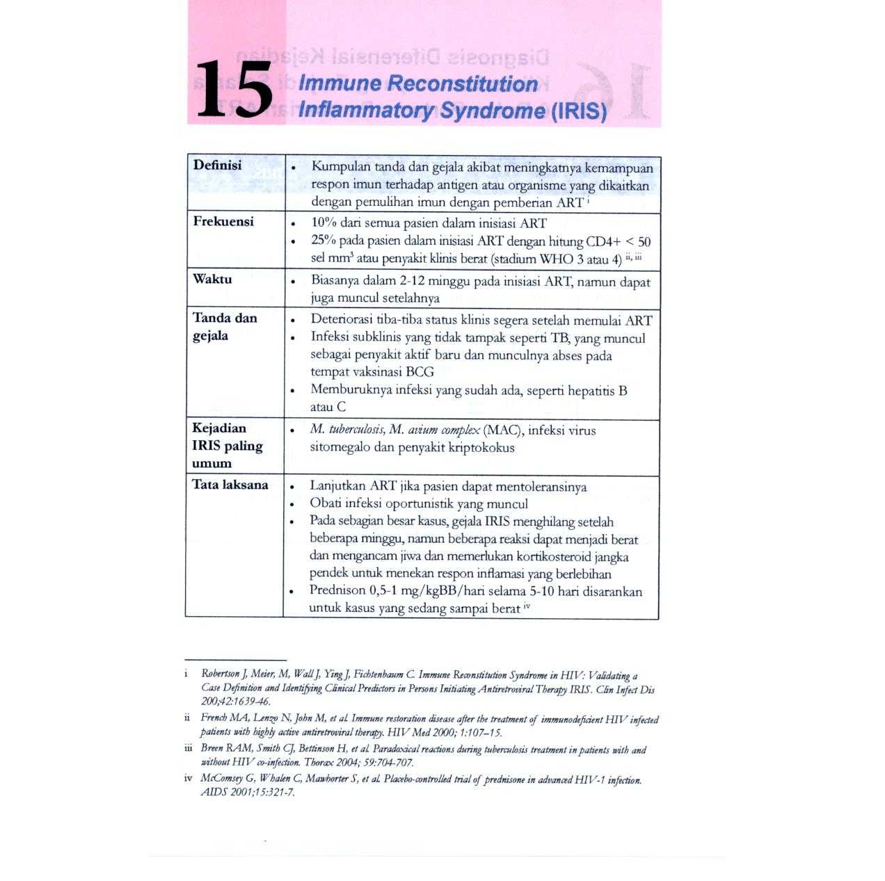 15 immune Reconstitution Inflammatory Syndrome (IRIS) Definisi.