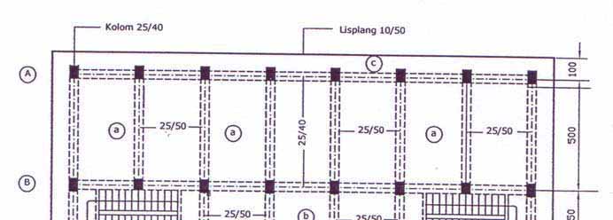 Gambar 10.4 Penulangan Pelat Lantai Lebih dari Satu Petak Ditentukan: Pelat lantai lebih dari satu petak (lihat gambar di atas) - Pelat (a) : A lx = + 5.42 cm2 A ly = + 2.42 cm2 A tx = - 6.
