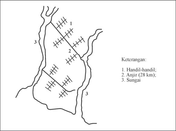 Bab 11. Parit dan Saluran Gambar 11.4 Tipe/sistem anjir Tabel 11.2 Wilayah jaringan Sistem Anjir di Kalimantan Selatan dan Kalimantan Tengah.