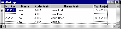 Modul Visual FoxPro 6.