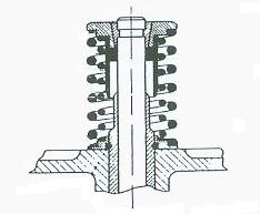 7. Pengaruh shim pegas katup terhadap daya dan torsi motor Pegas katup Batang katup Shim pegas katup Dudukan katup Gambar 16.