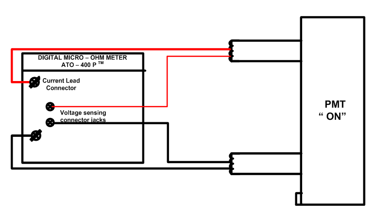 2 Rangkaian Pengukuran Tahanan Isolasi titik atas=bawah (a), atasground (b), bawah-ground (c), dan fasaground (d) Gambar 3.