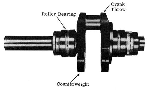 crankshafts dibuat dari baja.