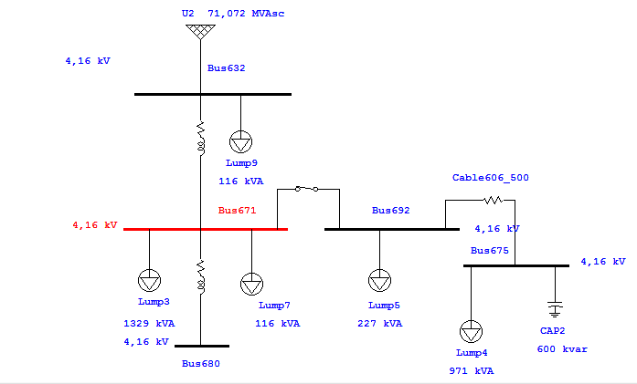 f. Perhitungan Arus Hubung Singkat Tiga Fase dengan Metode Thevenin 1. Perhitungan Hubung Singkat 3 Fase pada Bus 671 Gambar 10.