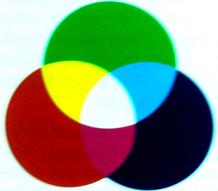 Lingkaran warna cahaya: