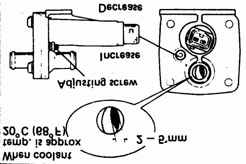b) Memeriksa tahanan katup udara : Melepas kabel konektor dari katup udara. Mengukur tahanan coil pemanas katup udara dengan ohmmeter.