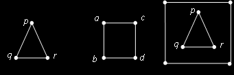 Contoh 1 : Graf roda merupakan salah satu contoh graf terhubung: 39 8/29/2014 Contoh 2 : Perhatikan graf lingkaran berikut ini : (i) (ii) (iii) Jelas bahwa (i) C 3 dan (ii) C 4 merupakan graf