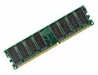 3. Random Acces Memory (RAM) EDO RAM SD RAM Pada awalnya komputer menggunakan SIMM RAM, EDO RAM, SD RAM, dan pada saat ini DDR RAM, DDR2 RAM, dan DDR3 RAM.