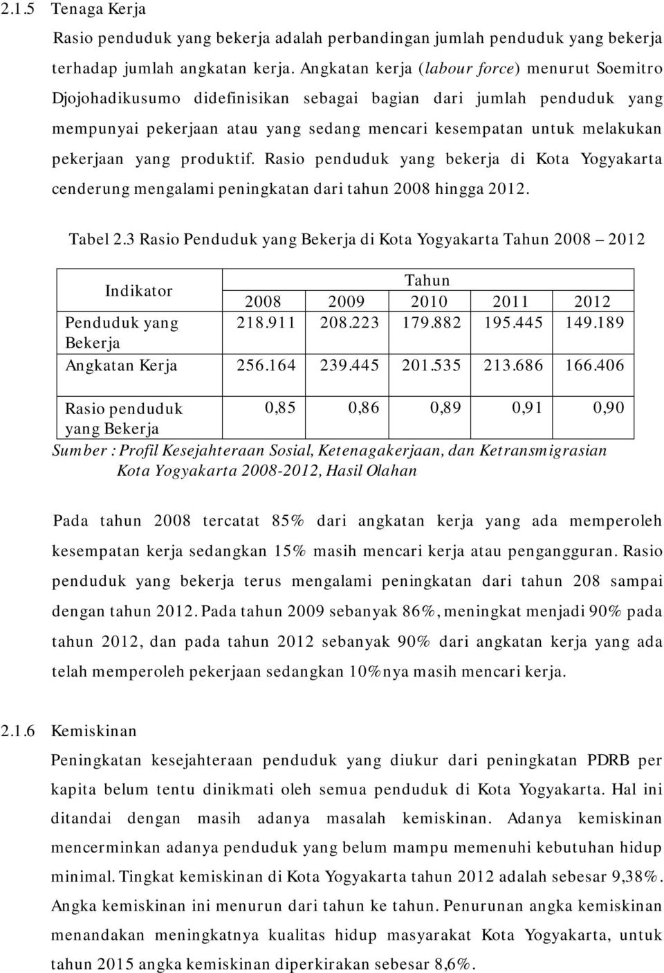 yang produktif. Rasio penduduk yang bekerja di Kota Yogyakarta cenderung mengalami peningkatan dari tahun 2008 hingga 2012. Tabel 2.