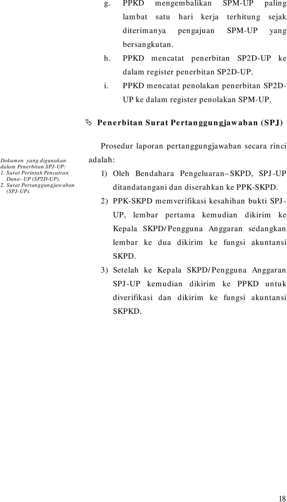 Surat Perintah Pencairan Dana UP (SPD-UP).. Surat Pertanggungjawaban (SPJ-UP).
