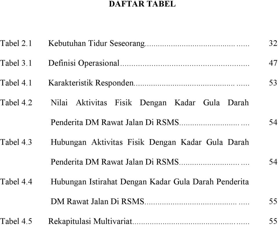 2 Nilai Aktivitas Fisik Dengan Kadar Gula Darah Penderita DM Rawat Jalan Di RSMS...... 54 Tabel 4.