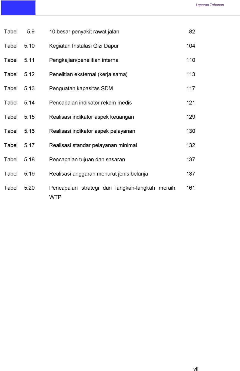 15 Realisasi indikator aspek keuangan 129 Tabel 5.16 Realisasi indikator aspek pelayanan 130 Tabel 5.
