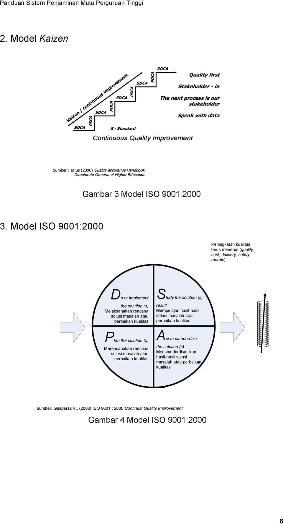 Model ISO 9001:2000 Peningkatan kualitas terus menerus (quality, cost, delivery, safety, morale) Do or implement the solution (s) Melaksanakan rencana solusi masalah atau perbaikan kualitas Study the