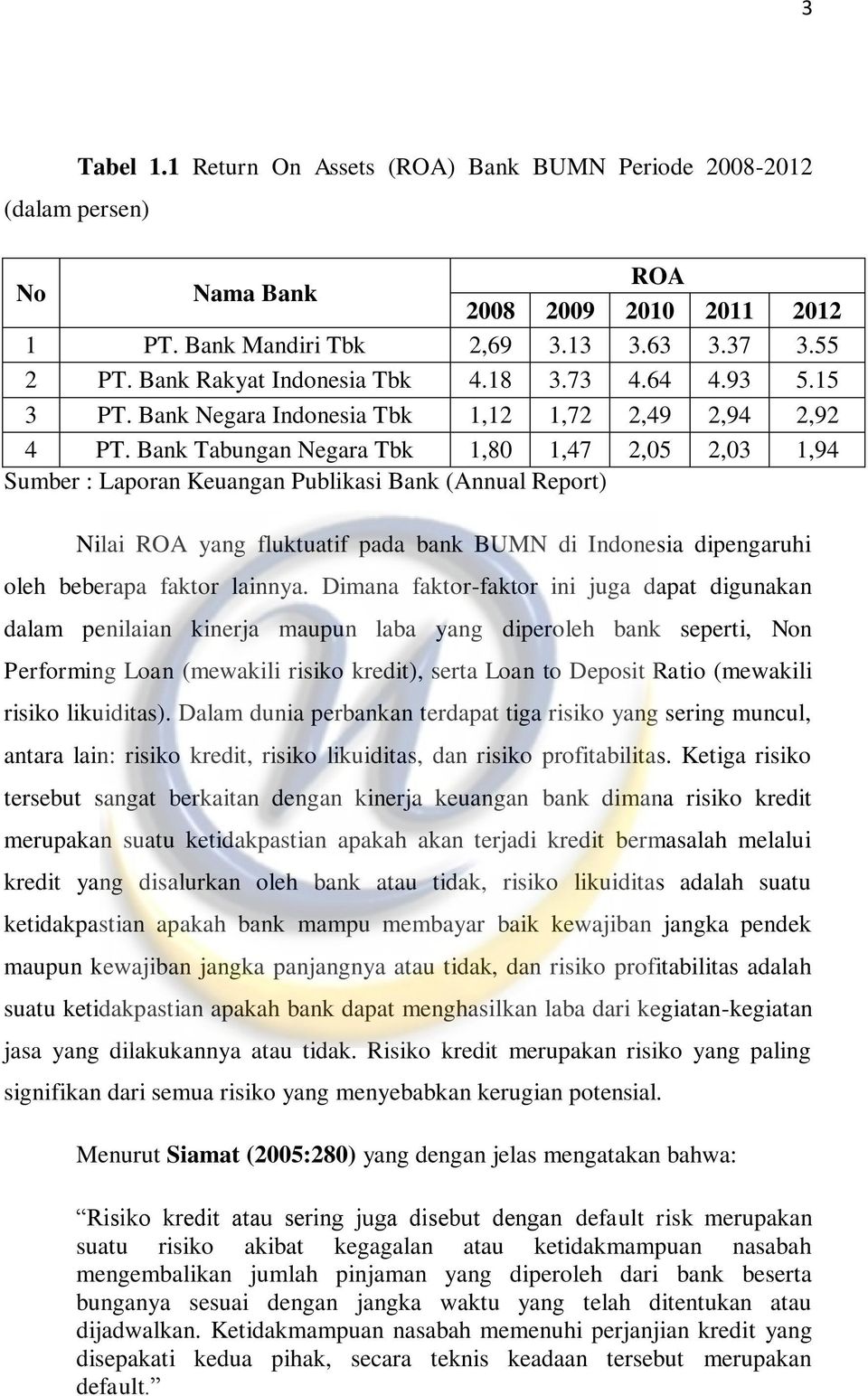 Bank Tabungan Negara Tbk 1,80 1,47 2,05 2,03 1,94 Sumber : Laporan Keuangan Publikasi Bank (Annual Report) Nilai ROA yang fluktuatif pada bank BUMN di Indonesia dipengaruhi oleh beberapa faktor