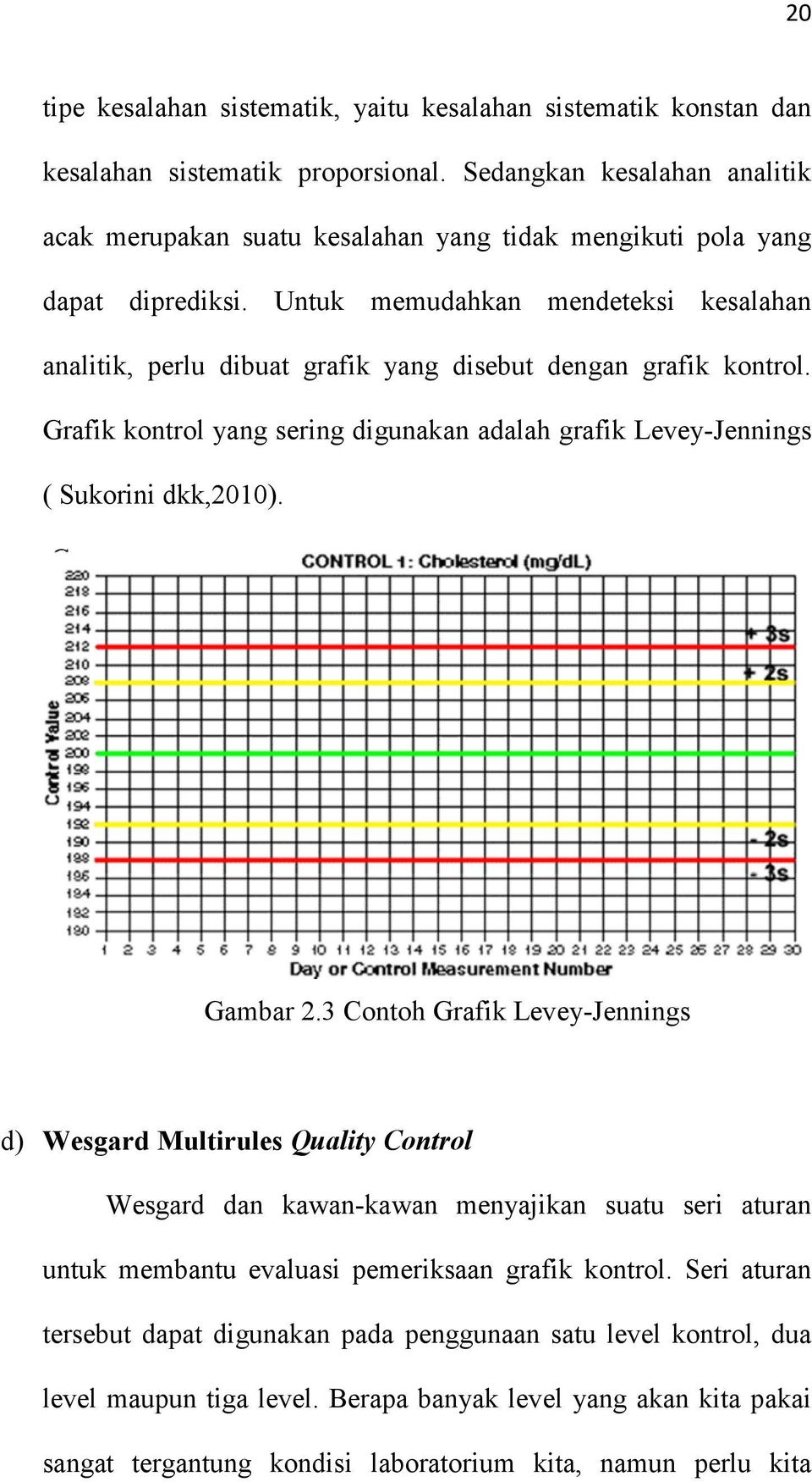Untuk memudahkan mendeteksi kesalahan analitik, perlu dibuat grafik yang disebut dengan grafik kontrol. Grafik kontrol yang sering digunakan adalah grafik Levey-Jennings ( Sukorini dkk,2010).