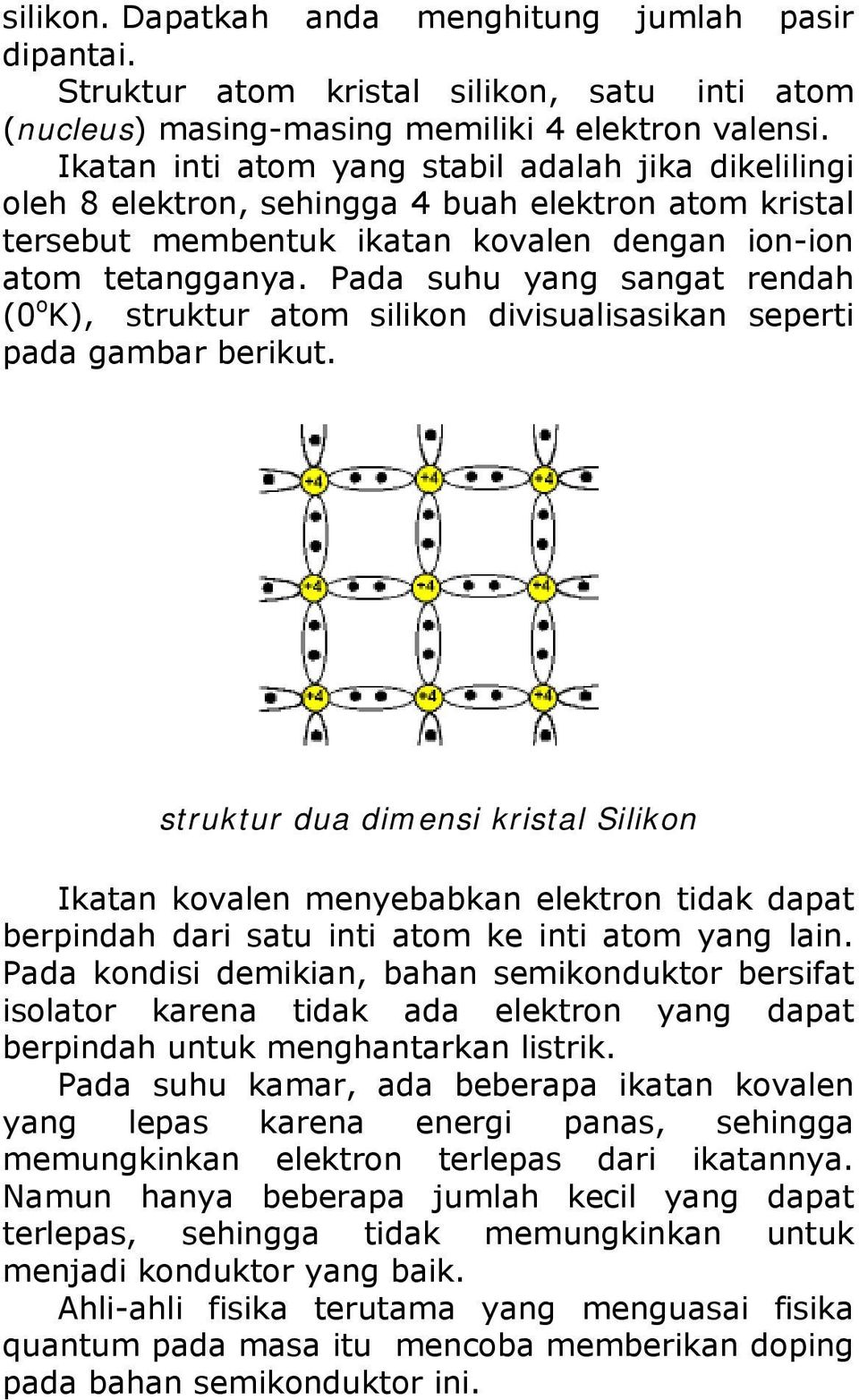 Pada suhu yang sangat rendah (0 o K), struktur atom silikon divisualisasikan seperti pada gambar berikut.