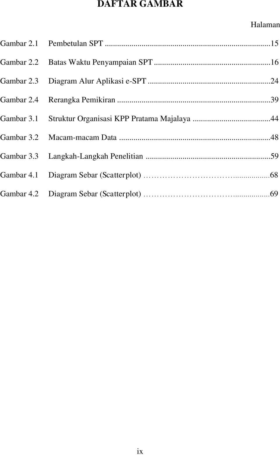 1 Struktur Organisasi KPP Pratama Majalaya... 44 Gambar 3.2 Macam-macam Data... 48 Gambar 3.