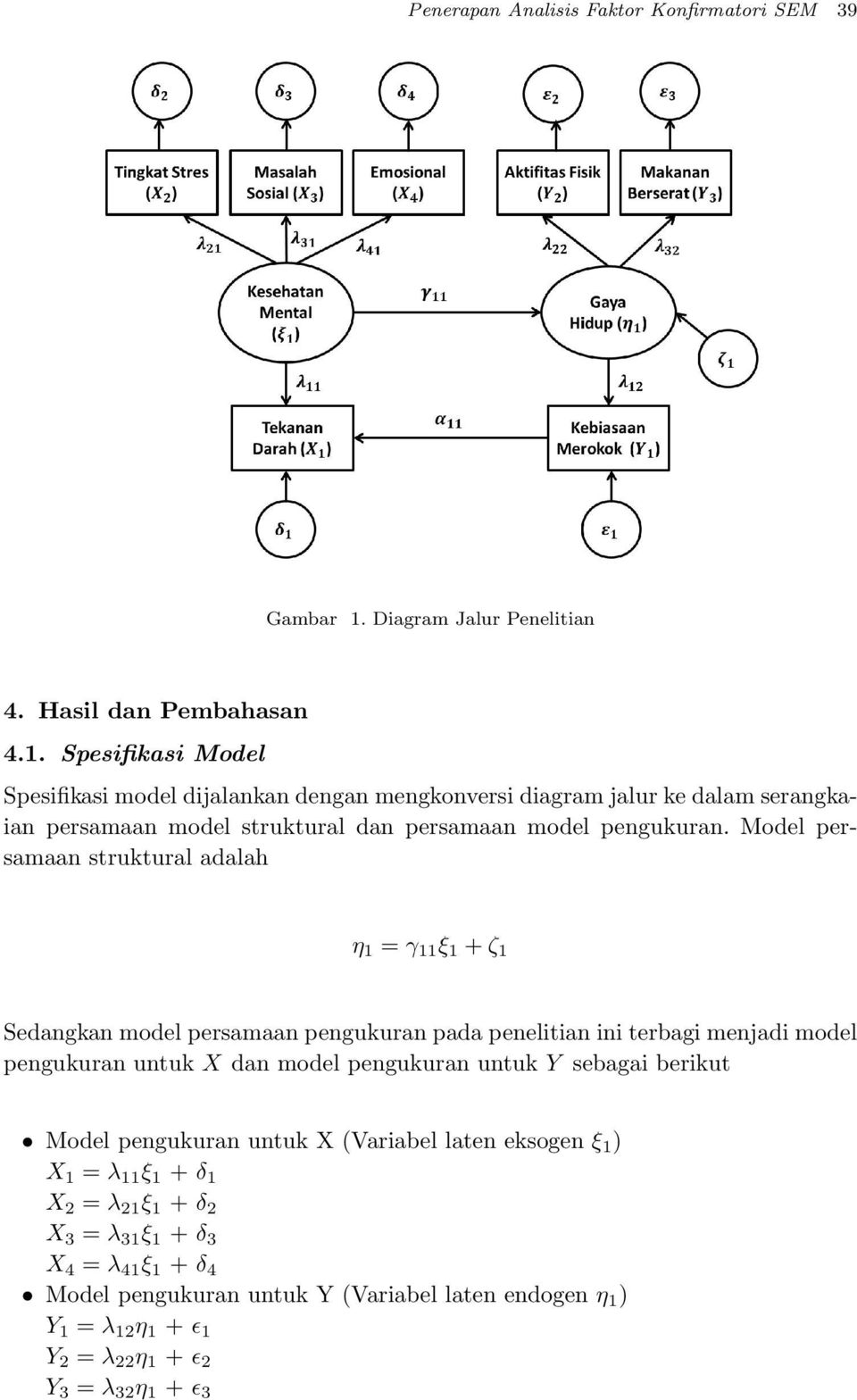 Spesifikasi Model Spesifikasi model dijalankan dengan mengkonversi diagram jalur ke dalam serangkaian persamaan model struktural dan persamaan model pengukuran.