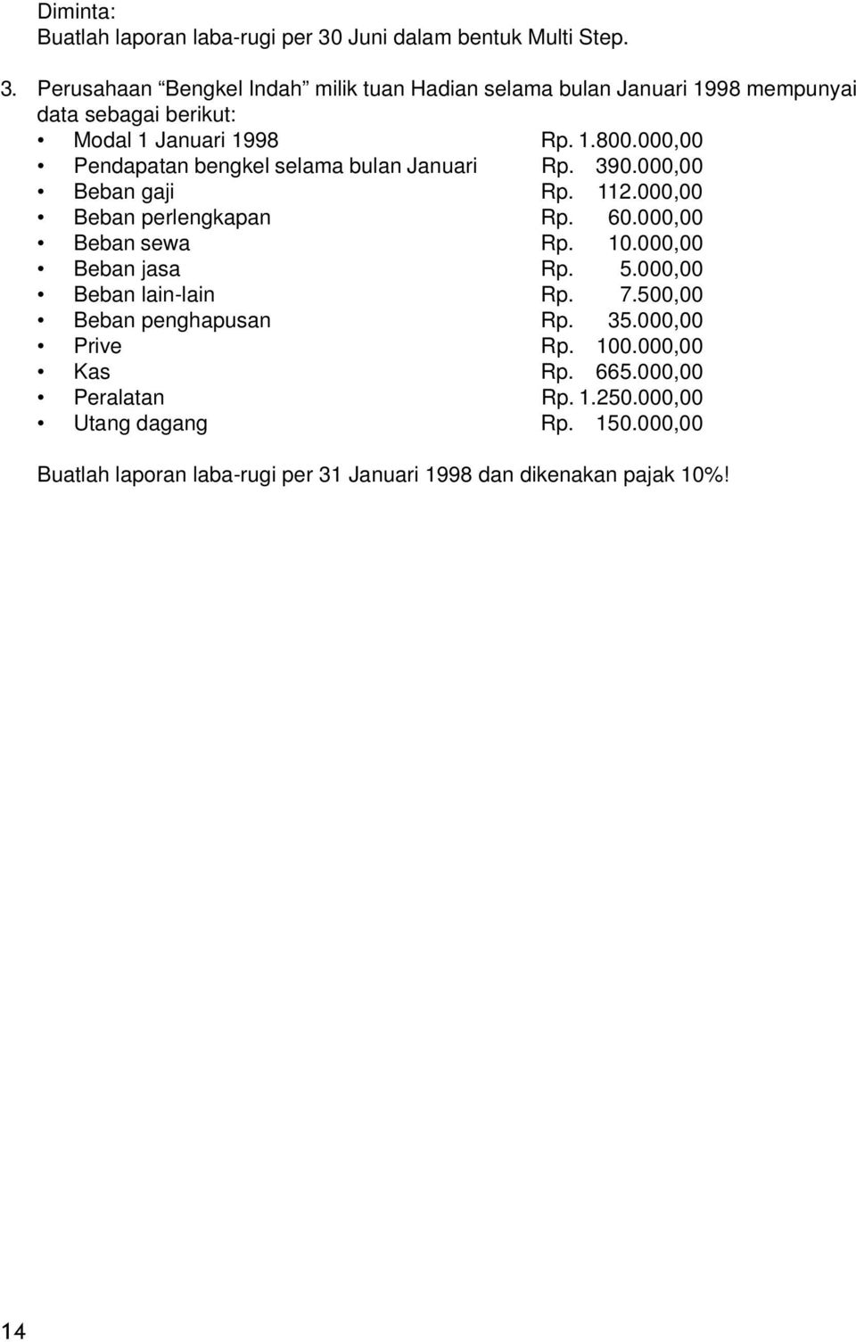 Perusahaan Bengkel Indah milik tuan Hadian selama bulan Januari 1998 mempunyai data sebagai berikut: Modal 1 Januari 1998 Rp. 1.800.