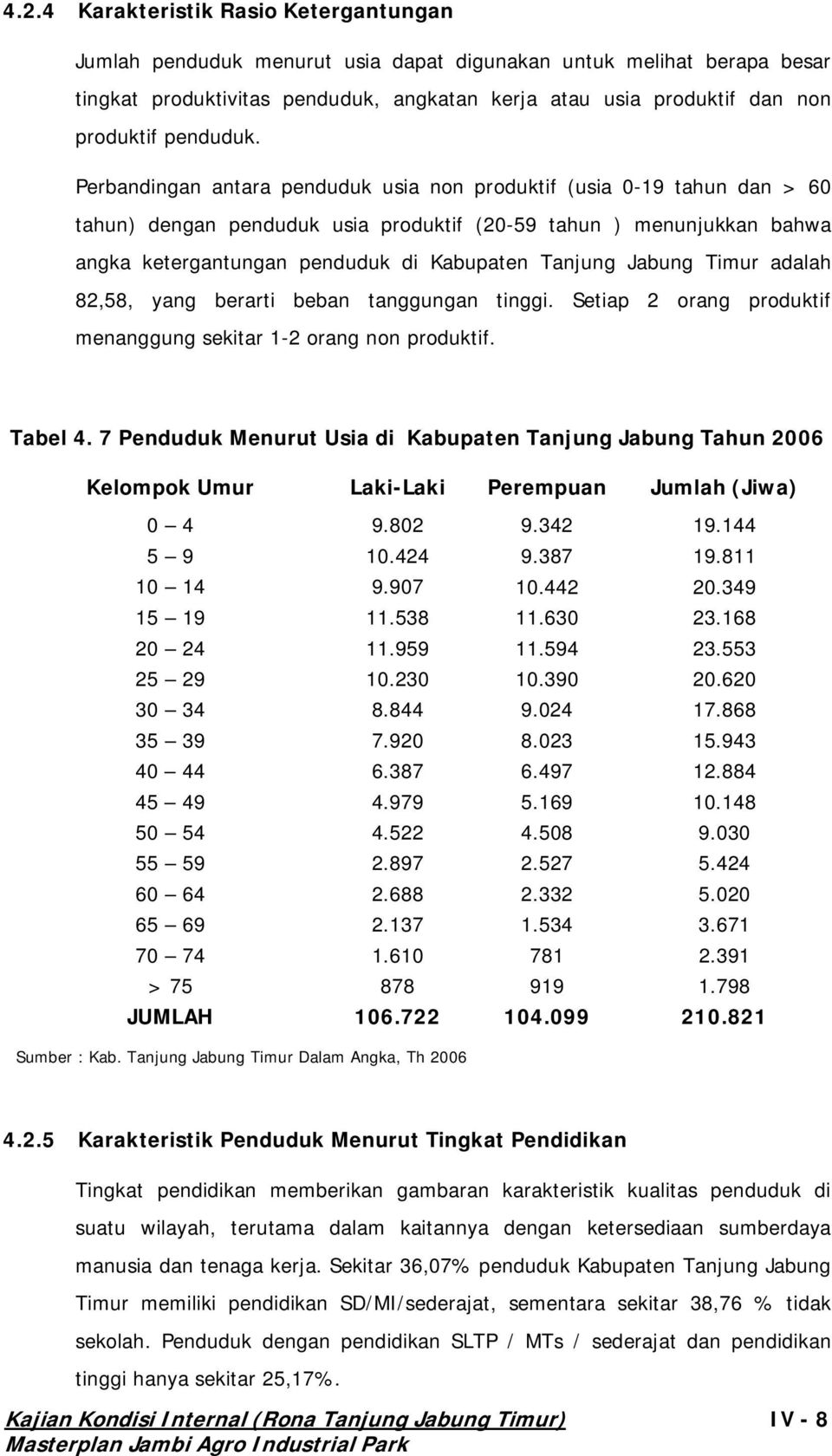 Perbandingan antara penduduk usia non produktif (usia 0-19 tahun dan > 60 tahun) dengan penduduk usia produktif (20-59 tahun ) menunjukkan bahwa angka ketergantungan penduduk di Kabupaten Tanjung