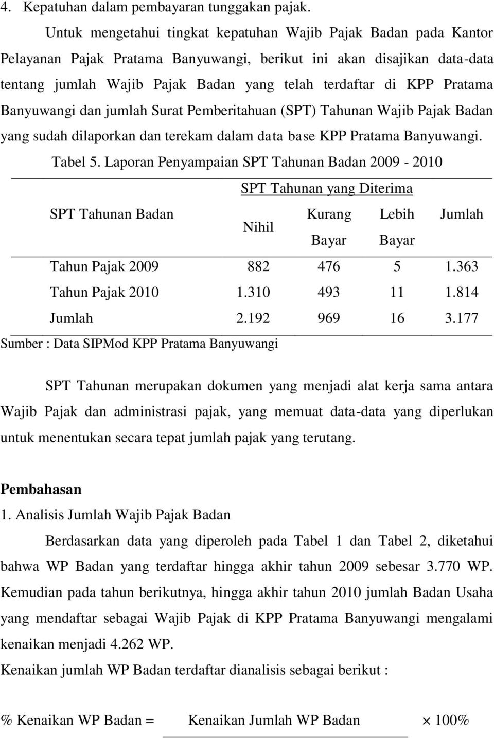 Pratama Banyuwangi dan jumlah Surat Pemberitahuan (SPT) Tahunan Wajib Pajak Badan yang sudah dilaporkan dan terekam dalam data base KPP Pratama Banyuwangi. Tabel 5.