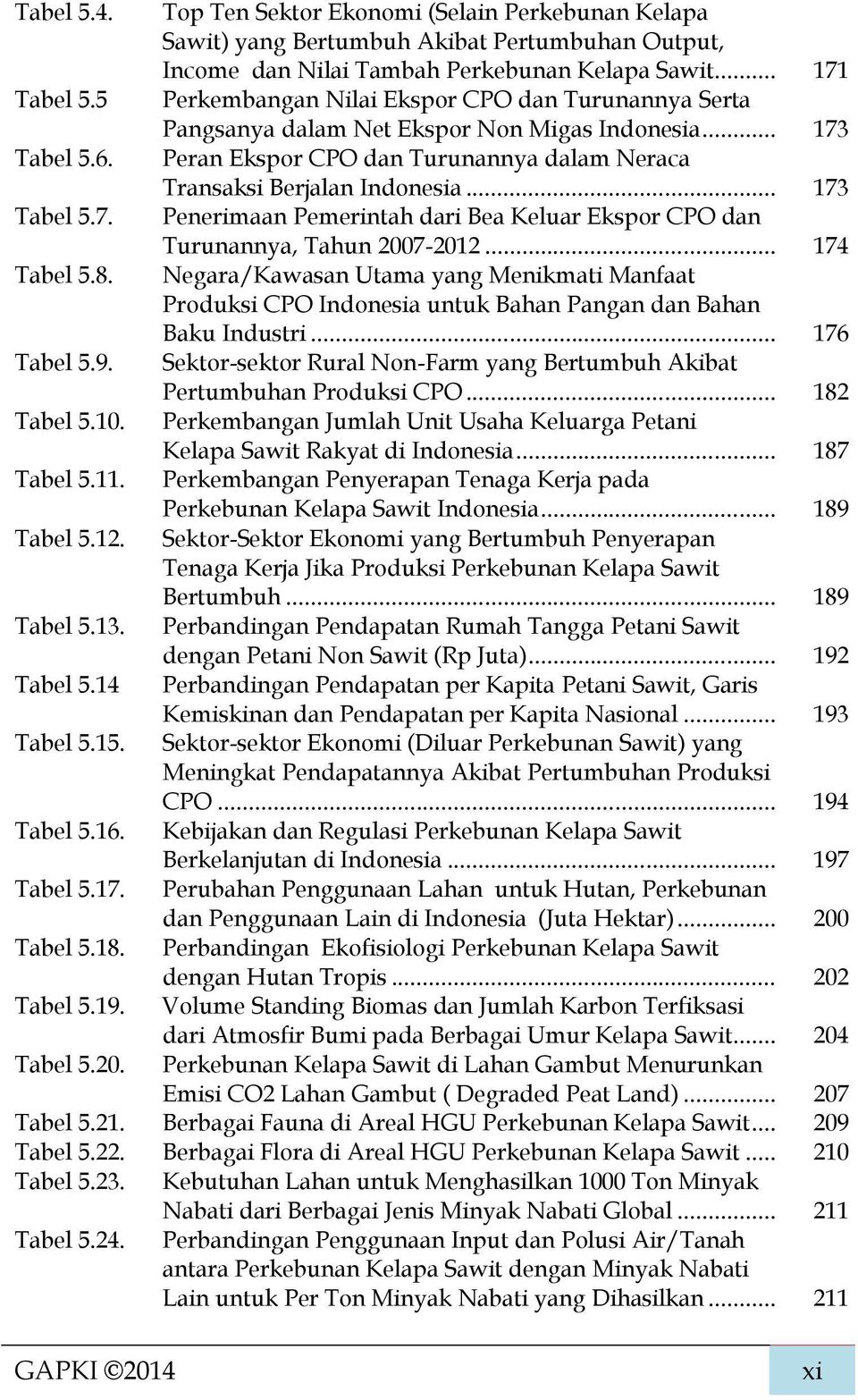 .. 173 Tabel 5.7. Penerimaan Pemerintah dari Bea Keluar Ekspor CPO dan Turunannya, Tahun 2007-2012... 174 Tabel 5.8.