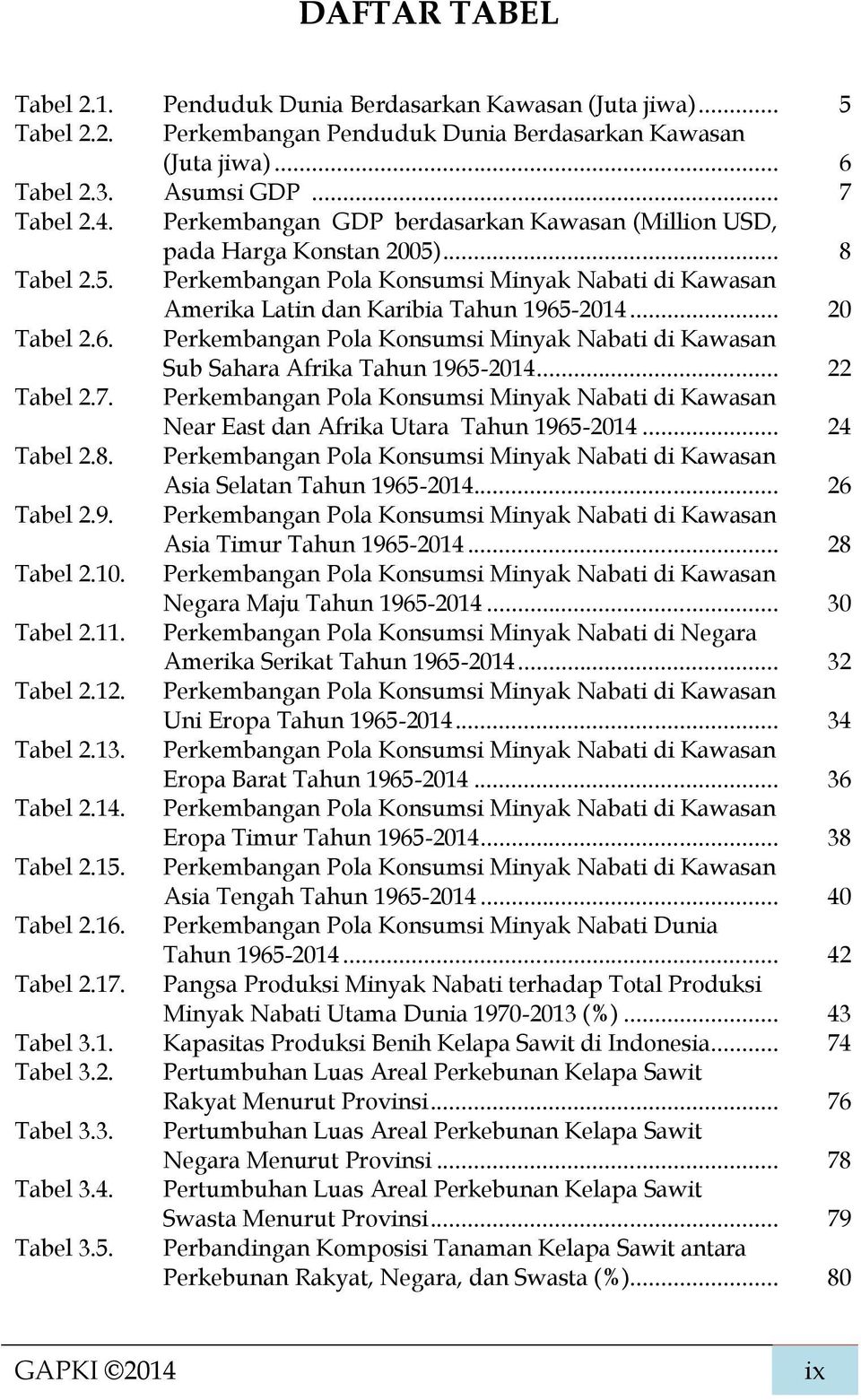 6. Perkembangan Pola Konsumsi Minyak Nabati di Kawasan Sub Sahara Afrika Tahun 1965-2014... 22 Tabel 2.7.