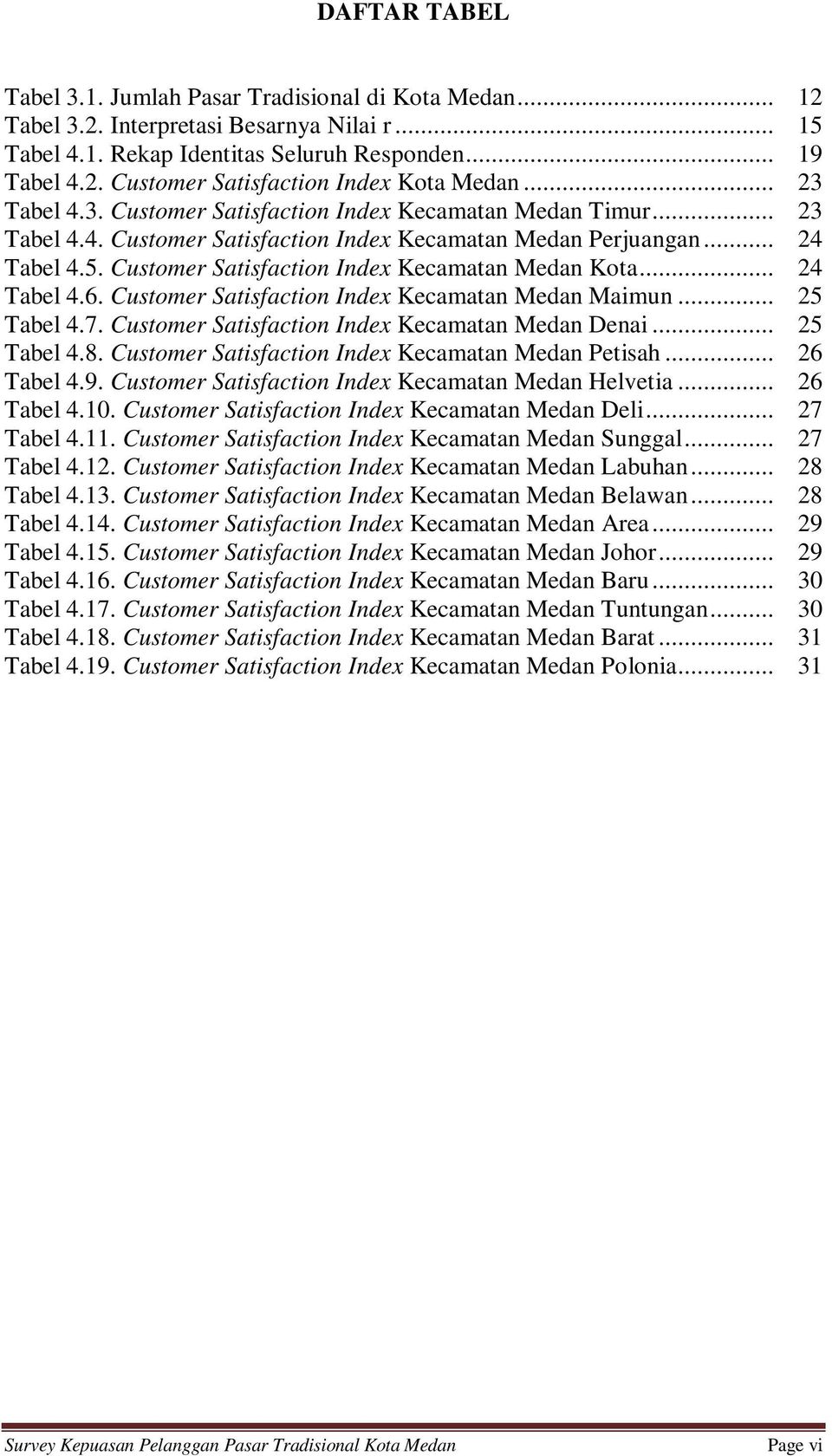 Customer Satisfaction Index Kecamatan Medan Kota... 24 Tabel 4.6. Customer Satisfaction Index Kecamatan Medan Maimun... 25 Tabel 4.7. Customer Satisfaction Index Kecamatan Medan Denai... 25 Tabel 4.8.