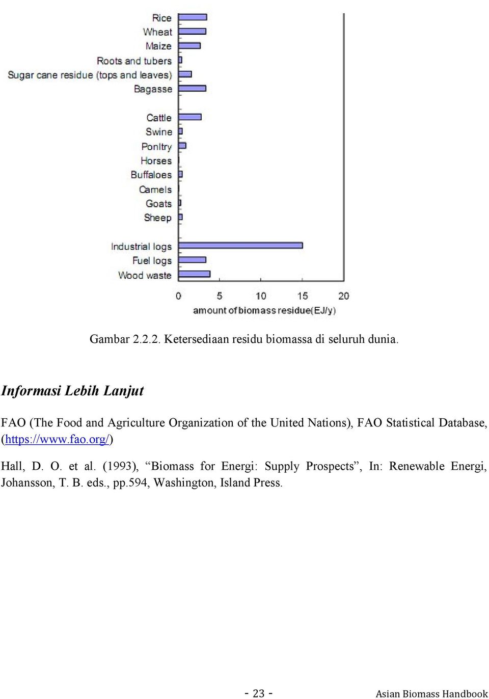 Statistical Database, (https://www.fao.org/) Hall, D. O. et al.