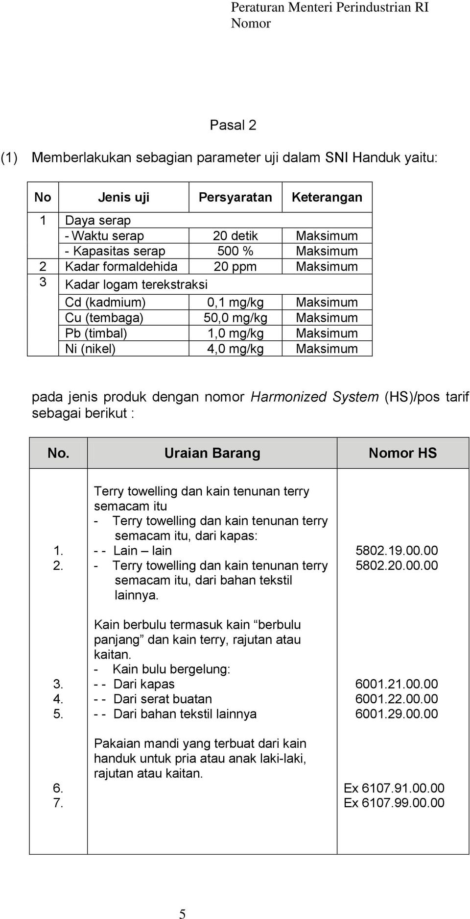 dengan nomor Harmonized System (HS)/pos tarif sebagai berikut : No. Uraian Barang HS 1. 2. 3. 4. 5. 6. 7.