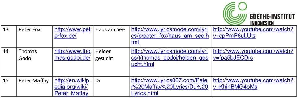 h tml Helden gesucht http//www.lyricsmode.com/lyri cs/t/thomas_godoj/helden_ges ucht.