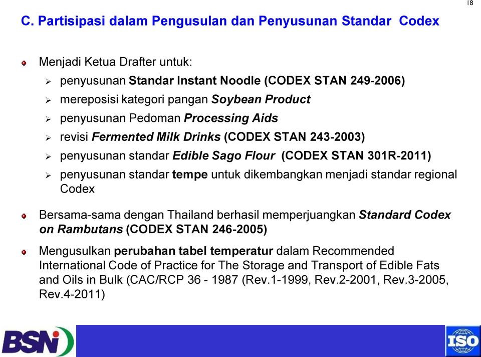 tempe untuk dikembangkan menjadi standar regional Codex Bersama-sama dengan Thailand berhasil memperjuangkan Standard Codex on Rambutans (CODEX STAN 246-2005) Mengusulkan perubahan