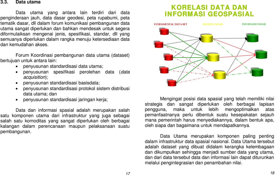 Forum oordinasi pembangunan data utama (dataset) bertujuan untuk antara lain: penyusunan standardisasi data utama; penyusunan spesifikasi perolehan data (data acquisition); penyusunan standardisasi