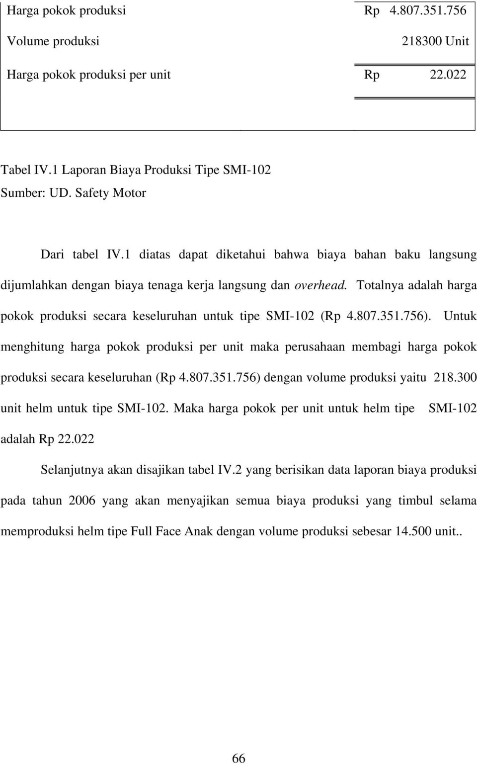 807.351.756). Untuk menghitung harga pokok produksi per unit maka perusahaan membagi harga pokok produksi secara keseluruhan (Rp 4.807.351.756) dengan volume produksi yaitu 218.