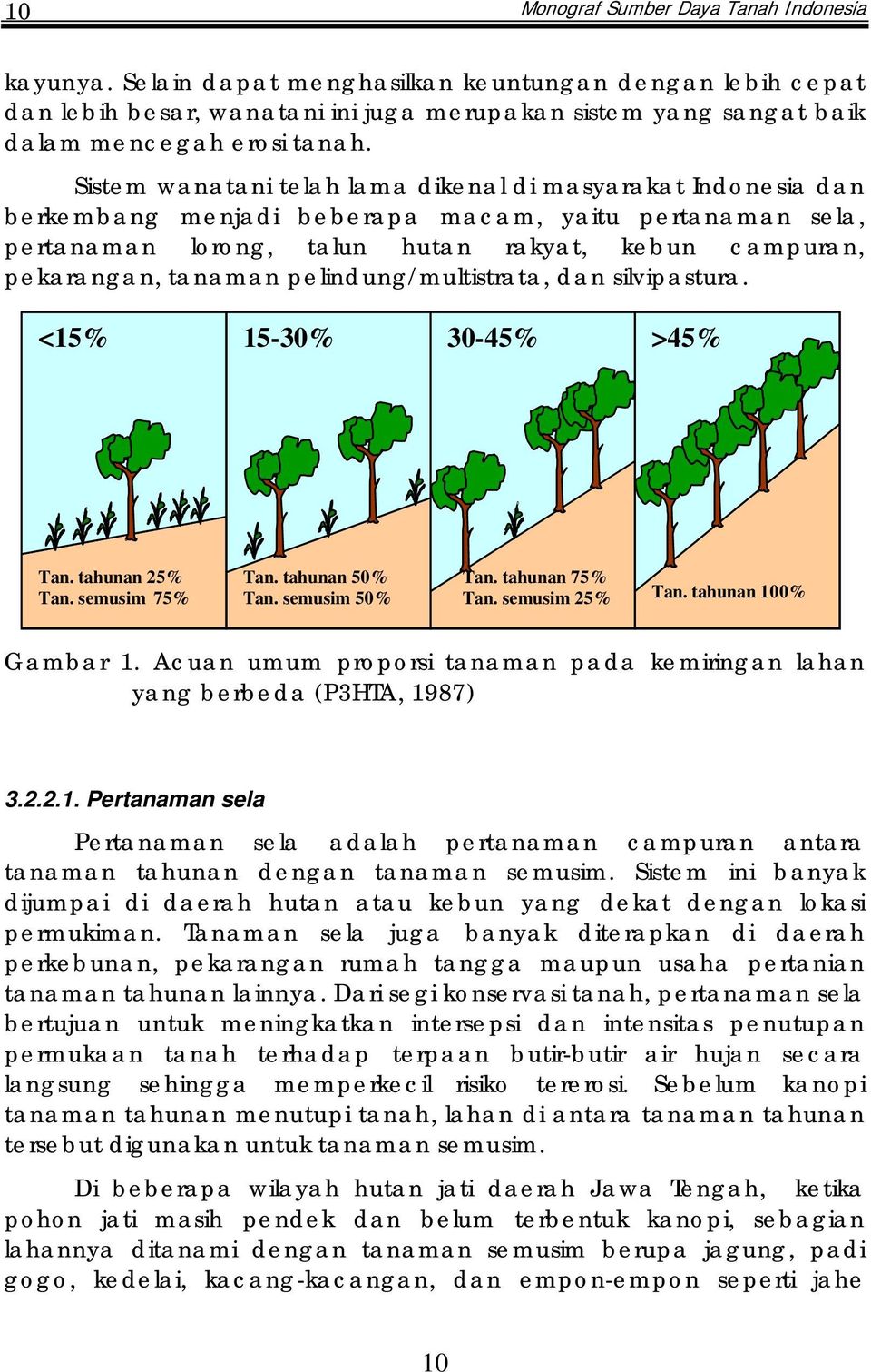Sistem wanatani telah lama dikenal di masyarakat Indonesia dan berkembang menjadi beberapa macam, yaitu pertanaman sela, pertanaman lorong, talun hutan rakyat, kebun campuran, pekarangan, tanaman