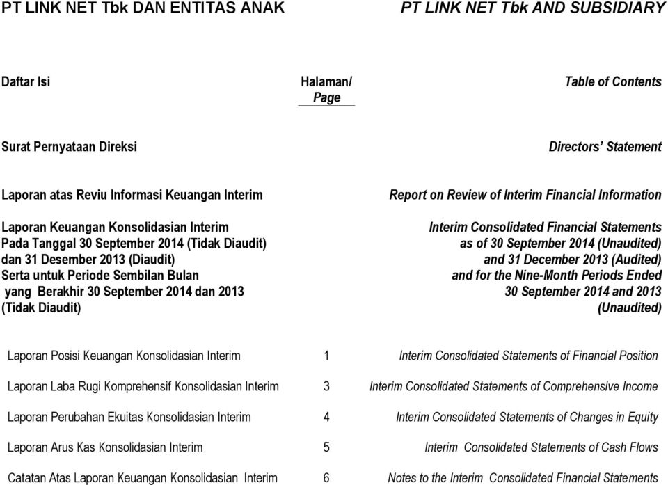 Interim Consolidated Financial Statements as of 30 September 2014 (Unaudited) and 31 December 2013 (Audited) and for the 30 September 2014 and 2013 (Unaudited) Laporan Posisi Keuangan Konsolidasian