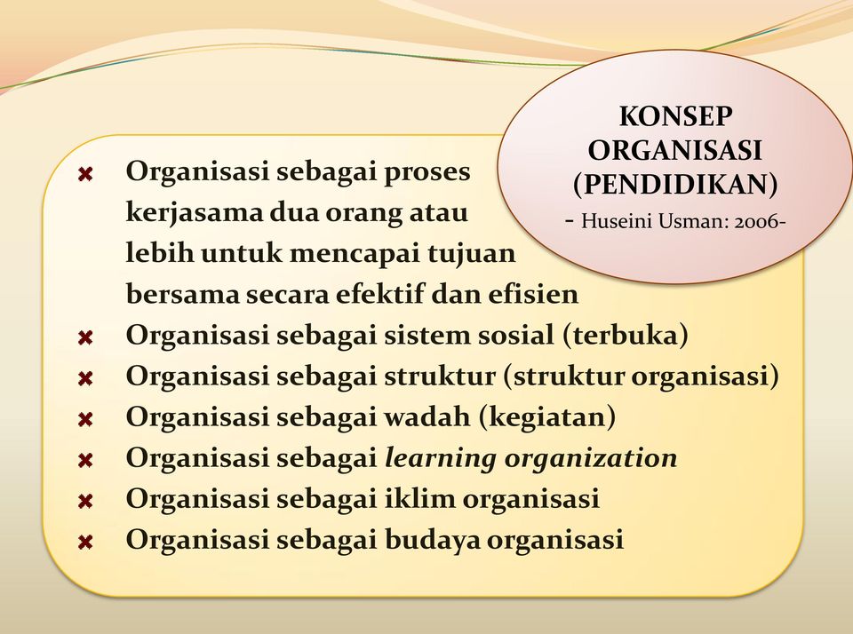 (terbuka) Organisasi sebagai struktur (struktur organisasi) Organisasi sebagai wadah (kegiatan)