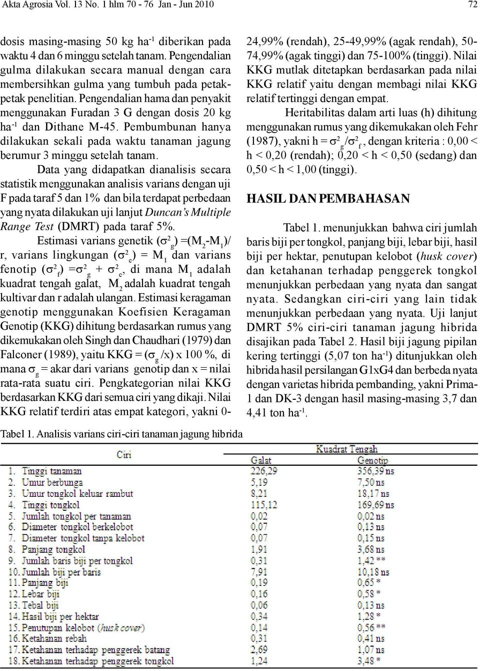 Pengendalian hama dan penyakit menggunakan Furadan 3 G dengan dosis 20 kg ha -1 dan Dithane M-45. Pembumbunan hanya dilakukan sekali pada waktu tanaman jagung berumur 3 minggu setelah tanam.