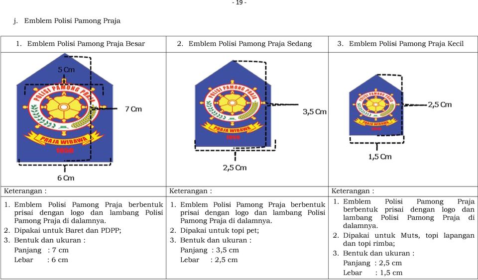 Emblem Polisi Pamong Praja berbentuk prisai dengan logo dan lambang Polisi Pamong Praja di dalamnya. 2. Dipakai untuk topi pet; 3. Bentuk dan ukuran : Panjang : 3,5 cm Lebar : 2,5 cm 1.