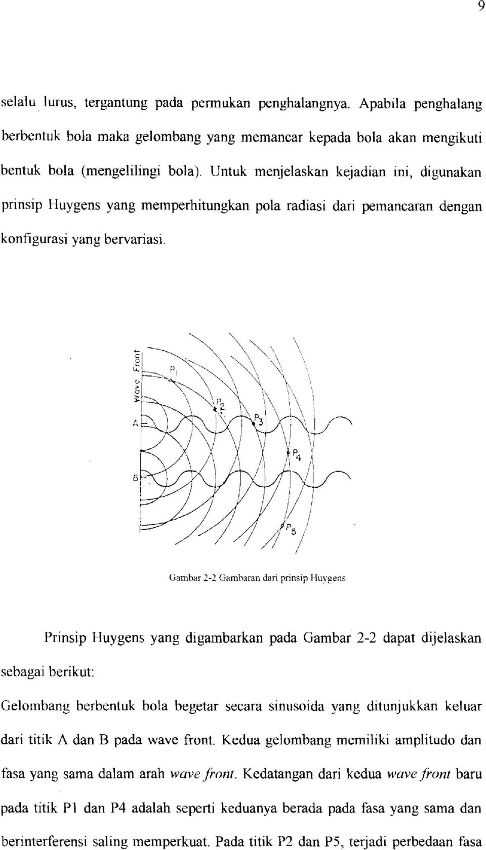 Gambar 2-2 Gambaran dan prinsip Huygens Prinsip Huygens yang digambarkan pada Gambar 2-2 dapat dijelaskan sebagai berikut: Gelombang berbentuk bola begetar secara sinusoida yang ditunjukkan keluar