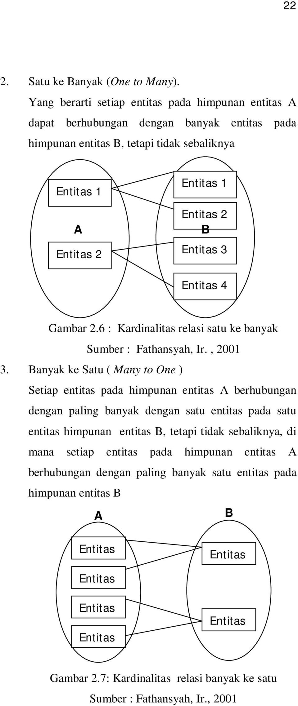 Entitas 3 Entitas 4 Gambar 2.6 : Kardinalitas relasi satu ke banyak Sumber : Fathansyah, Ir., 2001 3.