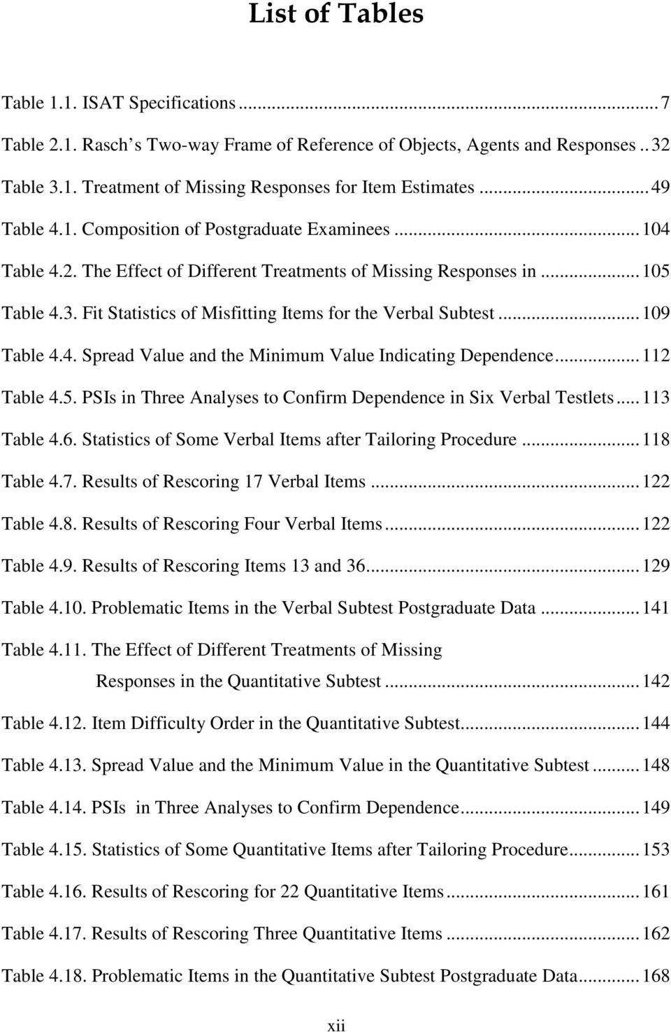 Fit Statistics of Misfitting Items for the Verbal Subtest... 109 Table 4.4. Spread Value and the Minimum Value Indicating Dependence... 112 Table 4.5.