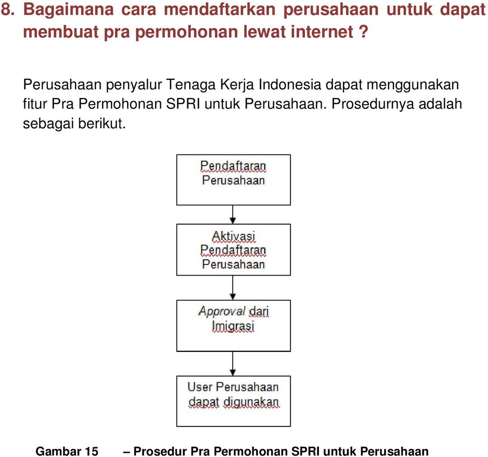 Perusahaan penyalur Tenaga Kerja Indonesia dapat menggunakan fitur Pra